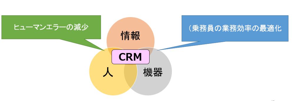 ヒューマンエラーの理論～ポカヨケ対策～【図解】 - 安全衛生.com